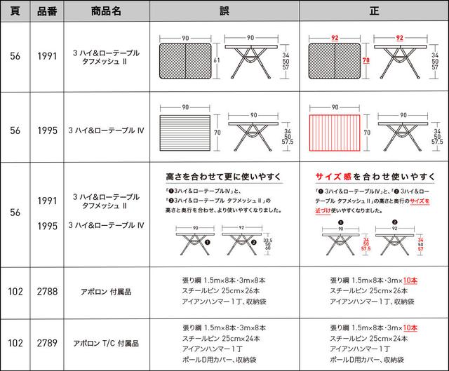 正誤表0124.jpg