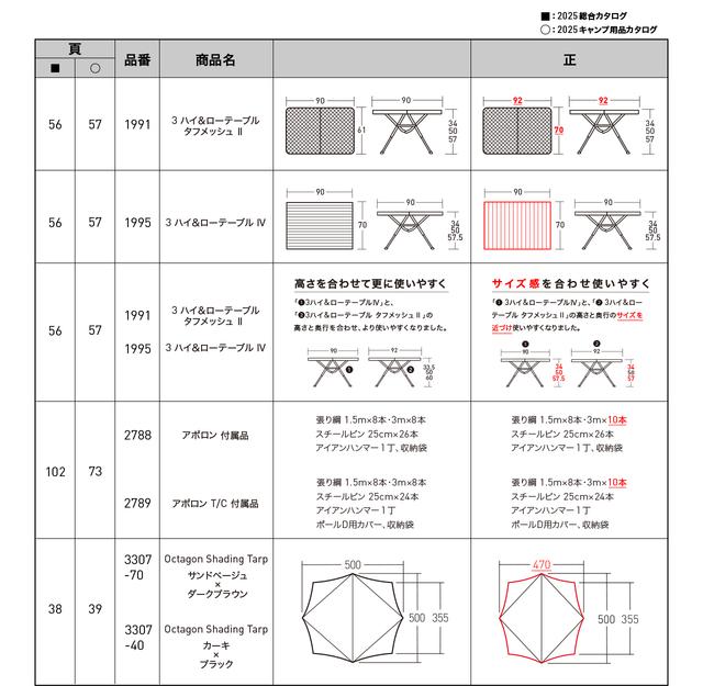 20250218カタログ正誤表.jpg